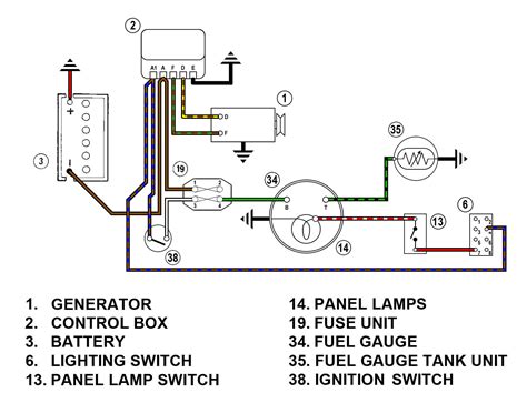 jeep fuel gauge wiring for 1972 